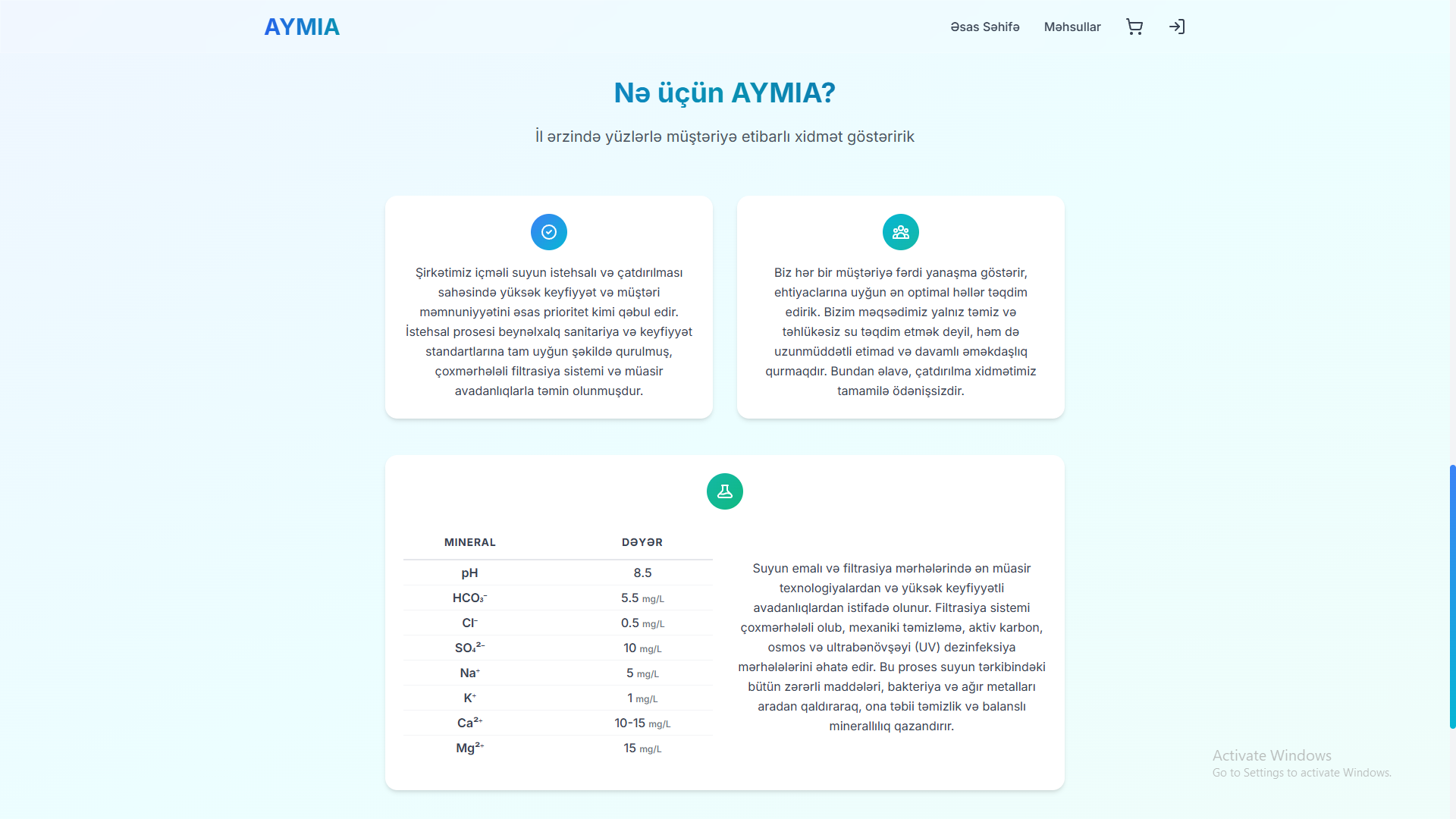 Aymia Project – 2